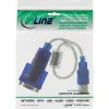Cable adaptador USB a Sub-D 9 polos serie Premium InLine 33304D