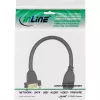 Cable adaptador HDMI InLine Type-A hembra/hembra con brida dorado 4K2K, 0,2 m