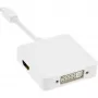Cable adaptador InLine Mini DisplayPort a HDMI DVI DisplayPort 17195I