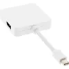 Cable adaptador InLine Mini DisplayPort a HDMI DVI DisplayPort 17195I