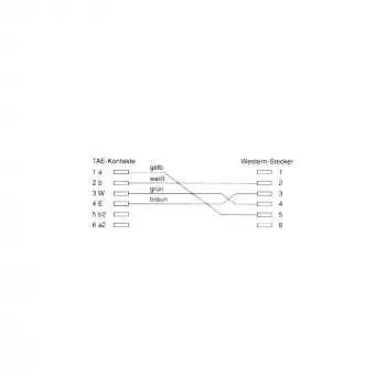 Cable TAE-F InLine para Telekom/Siemens TAE-F / RJ11 6P4C M/M, 3 m
