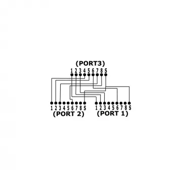 Splitter InLine Cat.5e dos conexiones distintas mediante un cable de red RJ45 8P8C