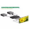 InLine controlador de videowall HDMI 1 a 9, Full-HD