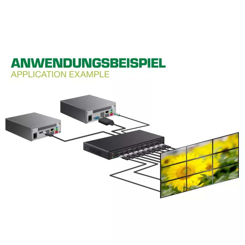InLine controlador de videowall HDMI 1 a 4, Full-HD