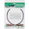 Cable de fibra óptica dúplex ST/ST InLine 50/125µm OM4 7,5m