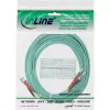 Cable de fibra óptica dúplex ST/ST InLine 50/125µm OM3 7,5m