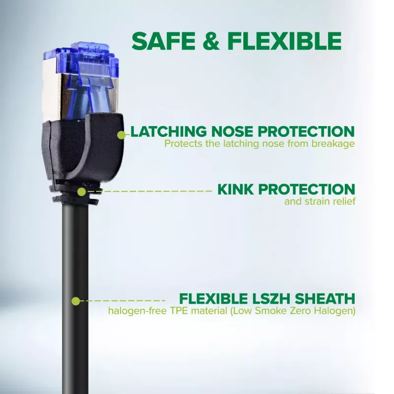 InLine 74930 cable de red gris 30 m Cat6a S/FTP (S-STP)