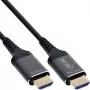 Cable HDMI InLine 17910X 10 m HDMI tipo A (estándar) negro