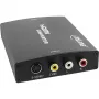 Convertidor InLine HDMI a S-Video + convertidor de audio RCA