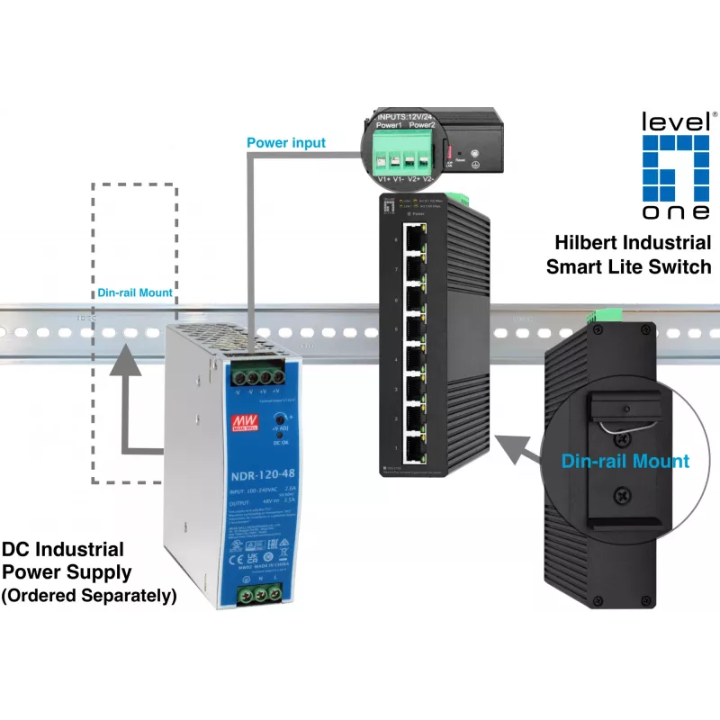 LevelOne Hilbert Switch Gigabit Smart Lite Industrial de 8 puertos