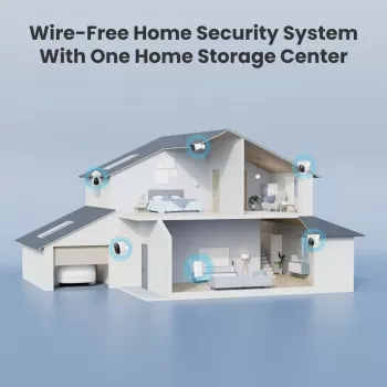 Unidad base Reolink Hub 1 con 2x Argus Series B310 Interior blanco