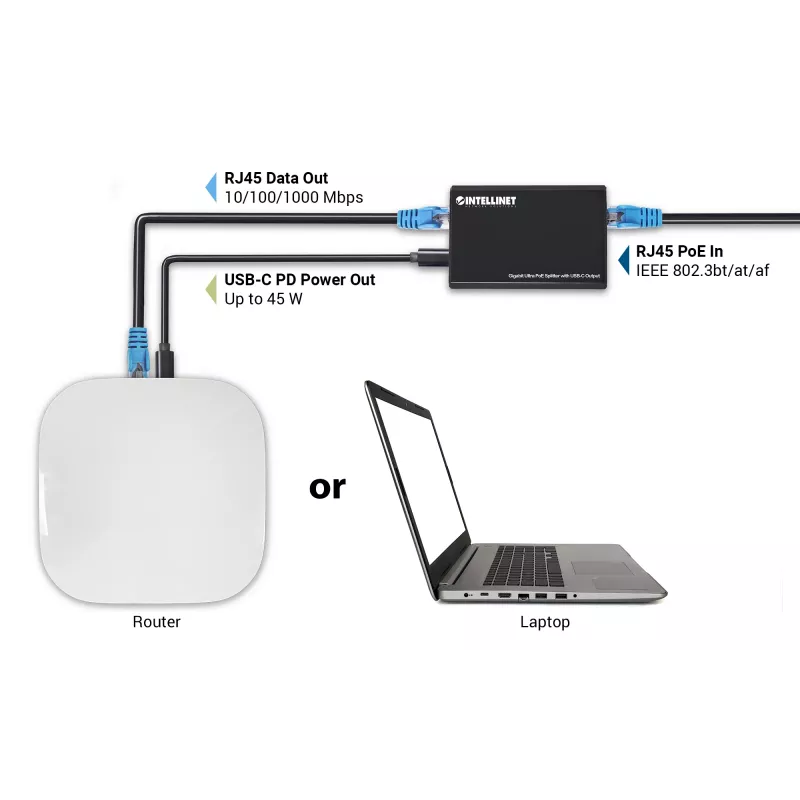 Splitter PoE Intellinet con salida USB-C, PoE++ / 4PPoE, Gigabit Ultra, IEEE 802.3bt, puertos de entrada y salida RJ45, hasta 45 W de salida USB-C
