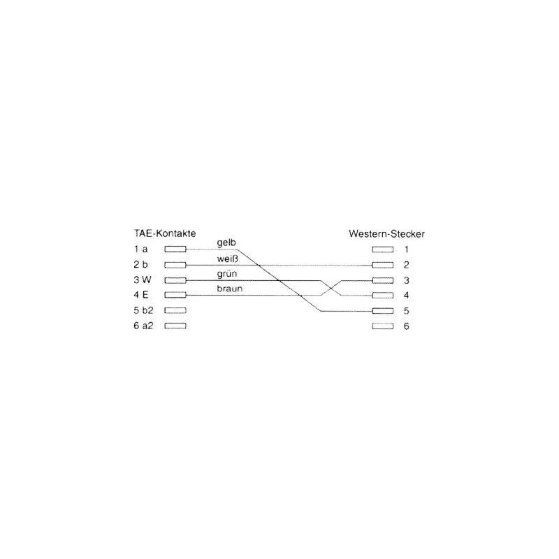 Cable InLine TAE-F para Telekom/Siemens TAE-F / RJ11 6P4C M/M, 20 m