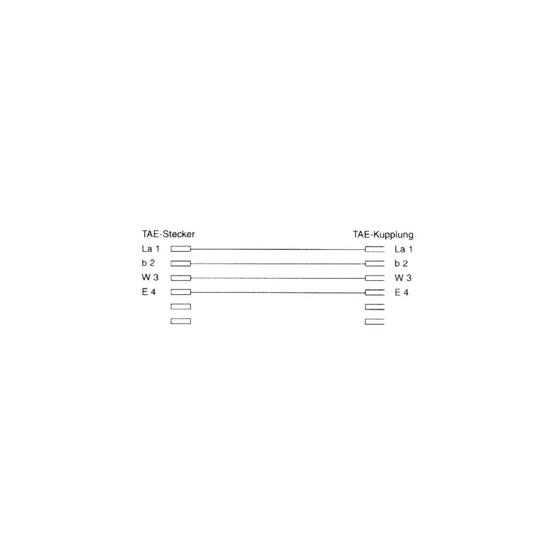 Cable alargador telefónico InLine TAE-F 15m Negro
