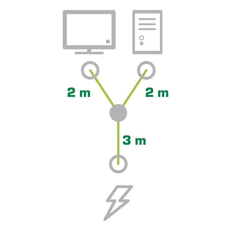 Cable de alimentación en Y InLine 1x CEE 7/7 en ángulo / 2x conector IEC C13 de 3 polos, 5 m