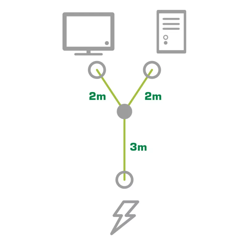 InLine cable de alimentación en Y tipo F 1x IEC-C14 a 2x IEC-C13 5m