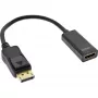 Adaptador DisplayPort a HDMI con audio InLine 17198E