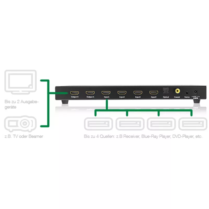 Matriz de conmutación HDMI InLine, 4K2K, 4 entradas a 2 salidas