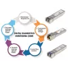Módulo transceptor óptico SFP Intellinet Gigabit Fiber WDM Bidirectional 1000Base-BX-U LC 40 km