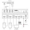 InLine 57885C Switch KVM, 2 puertos, HDMI, 8K@60Hz, USB 3.2, con IR y RS-232