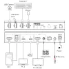 InLine 57885E Switch KVM, 2 vías, HDMI y USB-C, 4K60Hz