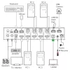 InLine 57885I Switch KVM, 4 vías, HDMI, 4K60Hz, multiviewer, hub USB, negro