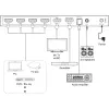 InLine 57885A conmutador de vídeo HDMI