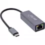 InLine 33380Q adaptador RJ-45 USB Type-C macho 1 Gbit/s gris