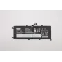 Batería de litio interna para portátil Lenovo 46 Wh, modelo 5B10W13933