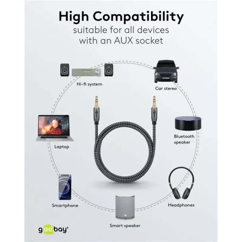 Cable de audio WENTRONIC Goobay 65275 — 3 m, 3,5 mm TRS conector macho–conector macho, contactos dorados, apantallado magnético