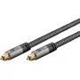Cable de audio Goobay (WENTRONIC) 65306 — 3 m TOSLINK conector macho a conector macho, cobre, contactos dorados, negro/plata