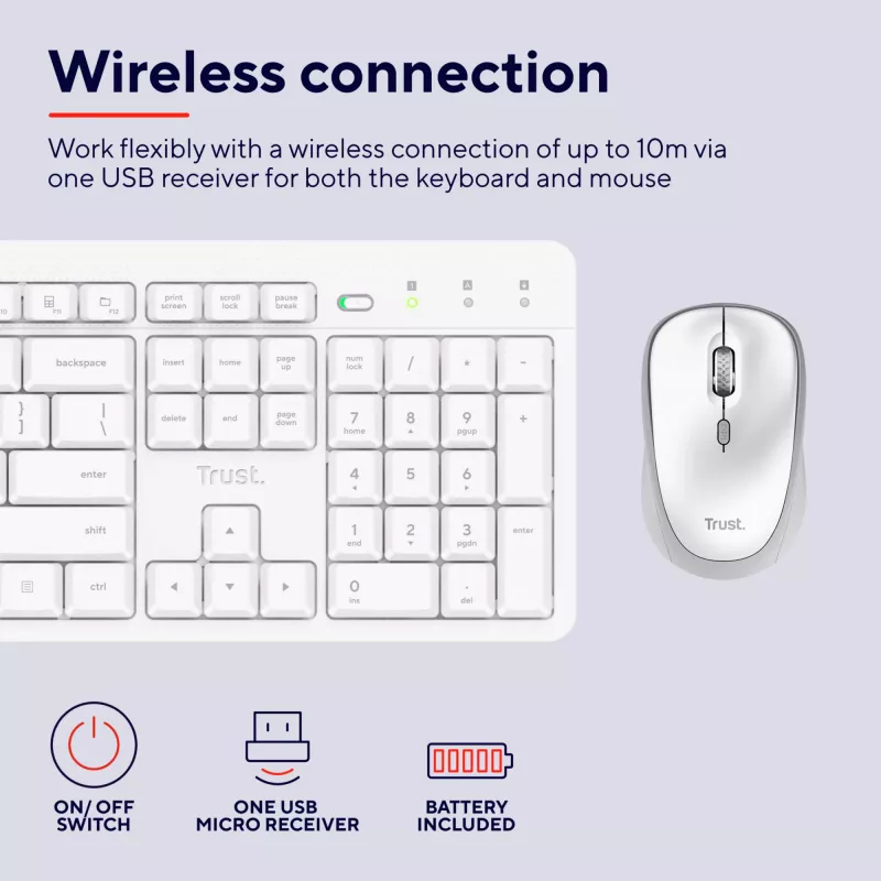 Trust Ody II teclado ratón incluido hogar/oficina RF inalámbrico alemán blanco