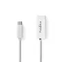 Cable de red Nedis CCGB64950WT02 RJ-45 Cat8.1 0,2 m blanco