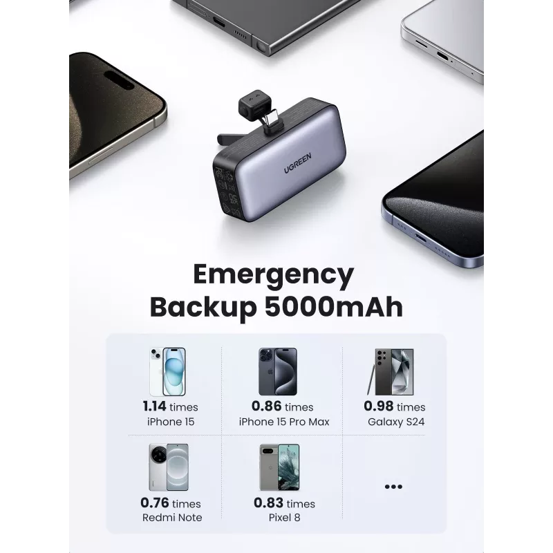 Batería externa UGREEN 35338, 5000 mAh, gris, batería portátil para smartphones, salida para un dispositivo