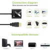 Adaptador de cable convertidor Techly HDMI a VGA negro 0,1 m 1920x1200 60 Hz