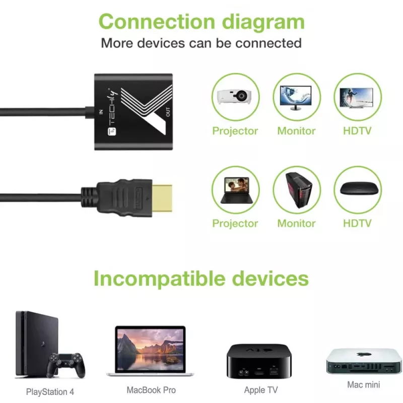 Adaptador de cable convertidor Techly HDMI a VGA negro 0,1 m 1920x1200 60 Hz