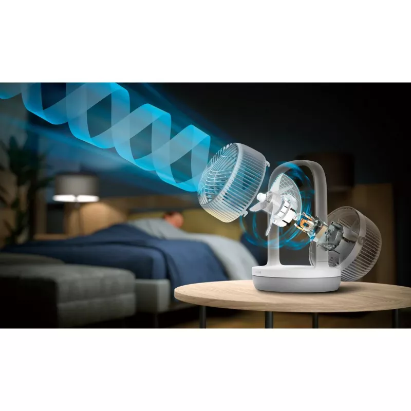 Ventilador doméstico Philips CX2050/00 blanco 24W ventilador de mesa AC