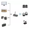 Hama Link.it duo 00205322 transmisor/receptor de audio Bluetooth