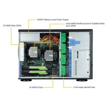 Carcasa de ordenador Supermicro SuperWorkstation 7049A-T Rack 4U Negro