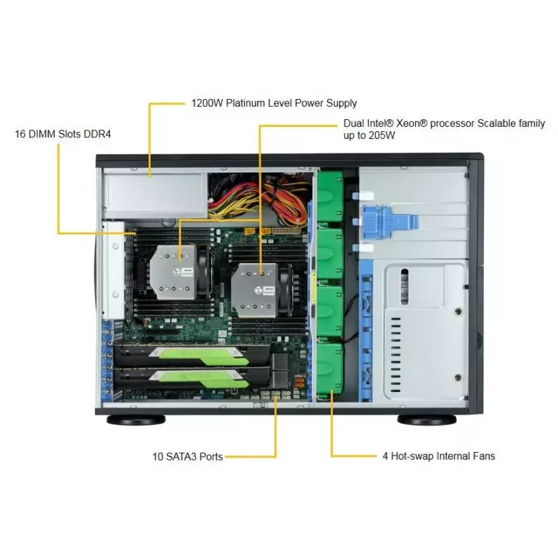 Carcasa de ordenador Supermicro SuperWorkstation 7049A-T Rack 4U Negro