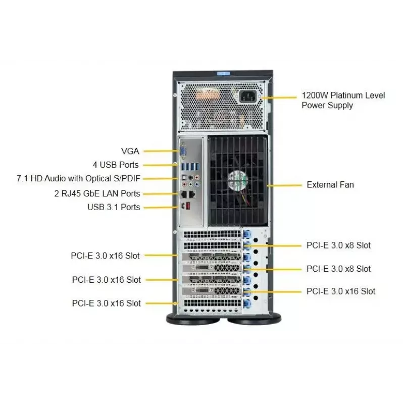 Carcasa de ordenador Supermicro SuperWorkstation 7049A-T Rack 4U Negro