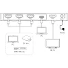 InLine 57885B conmutador de vídeo HDMI