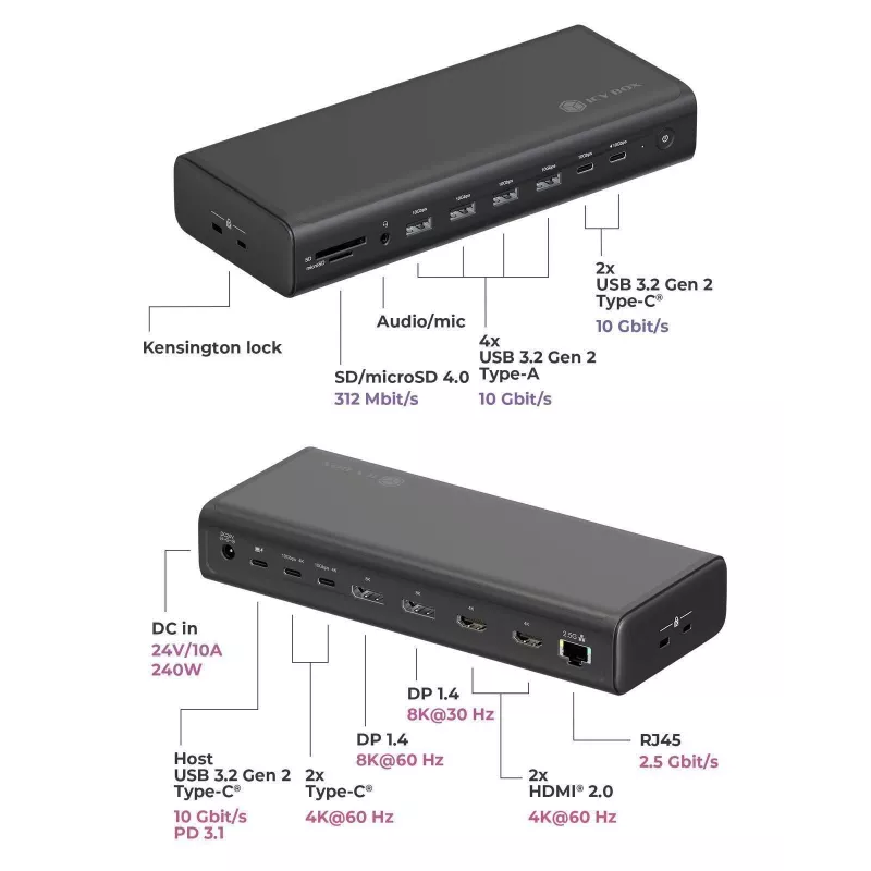 Base de conexión ICY BOX IB-DK7401-CU31 USB-C 17 en 1, 6 salidas de vídeo, 8K, DisplayLink, USB 3.2 Gen 2, 140 W PD 3.1, 2,5 GbE, SD/microSD, negra