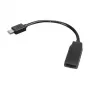 Lenovo Cable adaptador de Mini DisplayPort a HDMI, 20 cm, FRU 03X6594