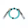 Cable de fibra óptica InfiniBand BlueOptics 5 m QSFP28 aguamarina