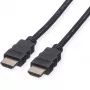Cable HDMI High Speed + Ethernet ROLINE 20 m