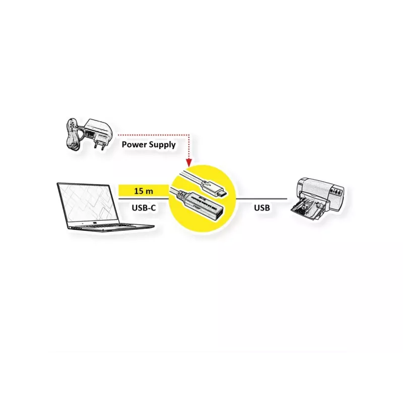 Cable USB ROLINE 12.04.1067 15 m USB 3.2 Gen 1 USB C USB A negro