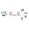 Extensor USB 2.0 ROLINE 12.04.1100