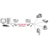 Extensor USB 1.1 sobre RJ-45 VALUE 12.99.1121