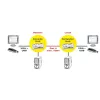 Extensor KVM ROLINE Smart USB 14.01.3249
